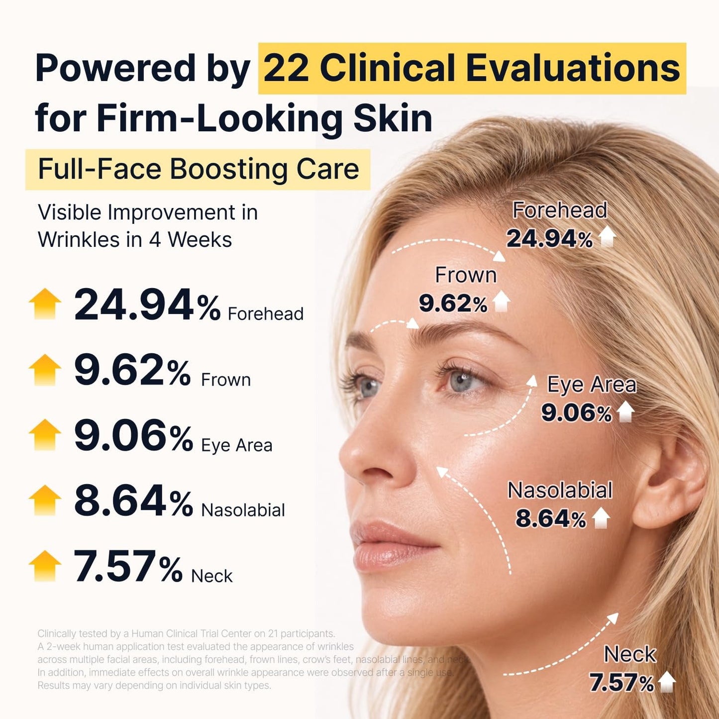 SUNGBOON EDITOR Glow Intensive Deep Collagen Silk Peptide EGF Ampoule, Copper Peptides Serum for Face with Multi Peptides, Hydrating Korean Skincare Facial Serum for Smooth-Looking Skin, 1.35 fl oz  2-Pack