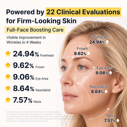 SUNGBOON EDITOR Glow Intensive Deep Collagen Silk Peptide EGF Ampoule, Copper Peptides Serum for Face with Multi Peptides, Hydrating Korean Skincare Facial Serum for Smooth-Looking Skin, 1.35 fl oz  2-Pack